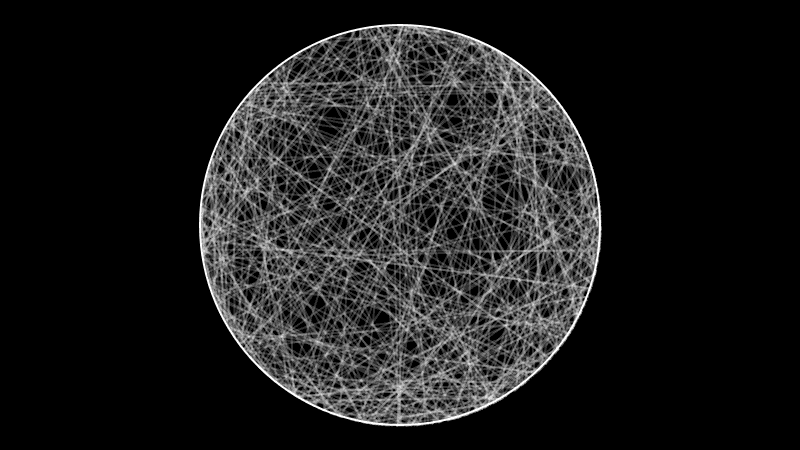 "Visualizing Digits of Pi" code example