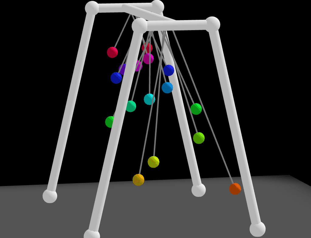 Rainbow pendulum waves (GeoGebra)