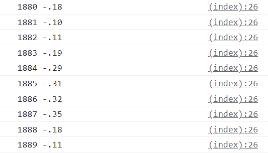 "Fetching CSV" code example