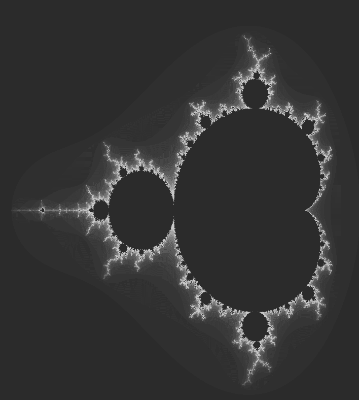 Interactive Mandelbrot Set with Shaders.