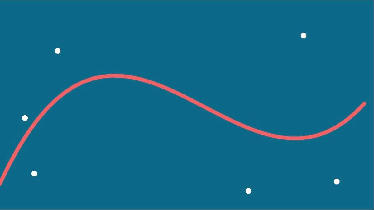 "Polynomial Regression" code example